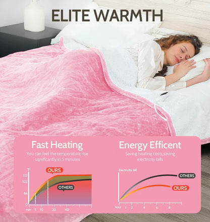 Full Body Electric Heating Blanket